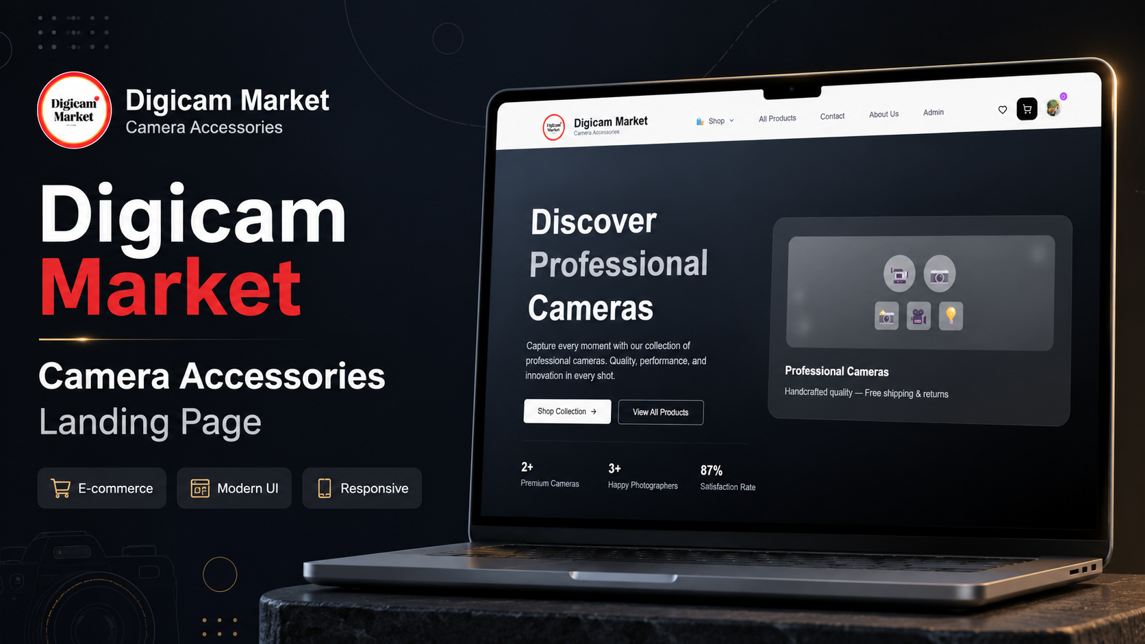 DigiCam Market